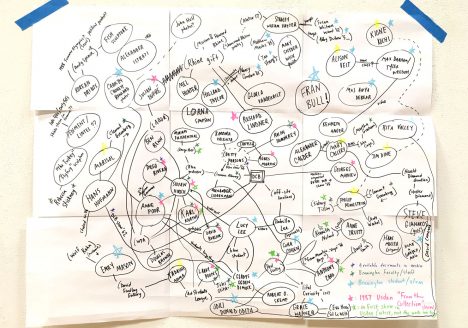 taped up sheet of paper with chart of artist names whose work is in Bennington Vault.